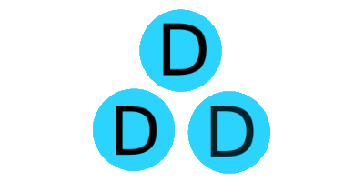 DDD: панацея от плохого дизайна или антипаттерн?